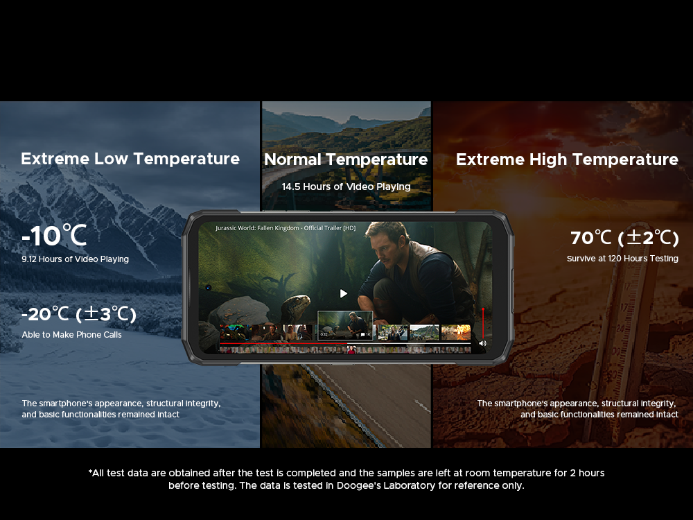 doogee.com