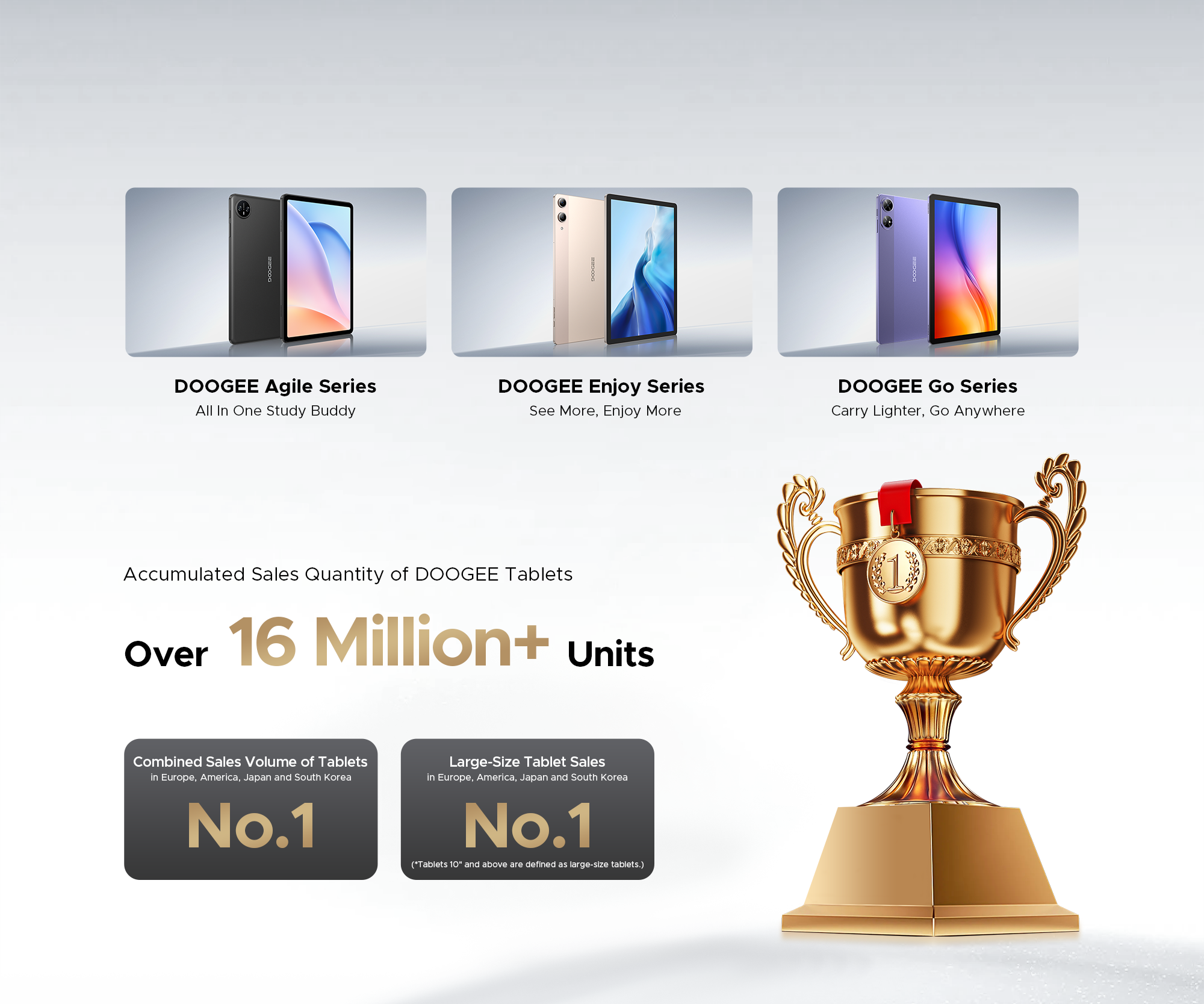 doogee.com